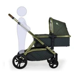 Cosatto Wow XL Acorn I-Size Everything Bundle - Bureau 17 Cosatto Wow XL Acorn I-Size Everything Bundle - Bureau -Baby Products Store cosatto wow xl bureau stroller 5 3 1