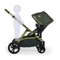 Cosatto Wow XL Acorn I-Size Everything Bundle - Bureau 18 Cosatto Wow XL Acorn I-Size Everything Bundle - Bureau -Baby Products Store cosatto wow xl bureau stroller 6 3 1