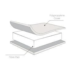 Tutti Bambini Rio Cot Bed With Cot Top Changer & Mattress - Dove Grey/Oak -Baby Products Store rio cb dove grey oak 8